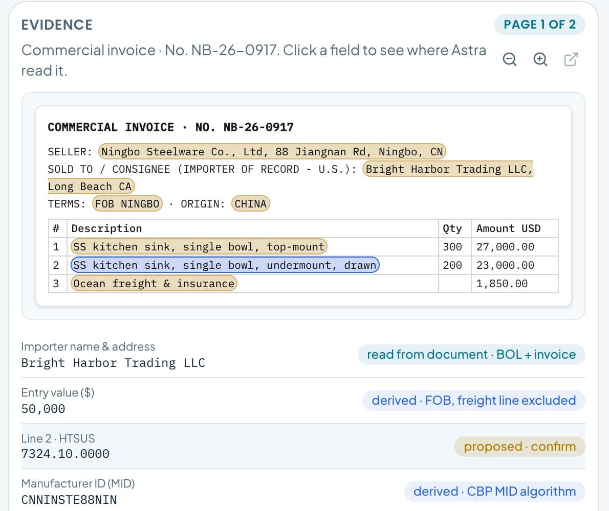 The evidence panel: the commercial invoice with every field Astra IQ read highlighted, and the fields below labelled read from document, derived and proposed