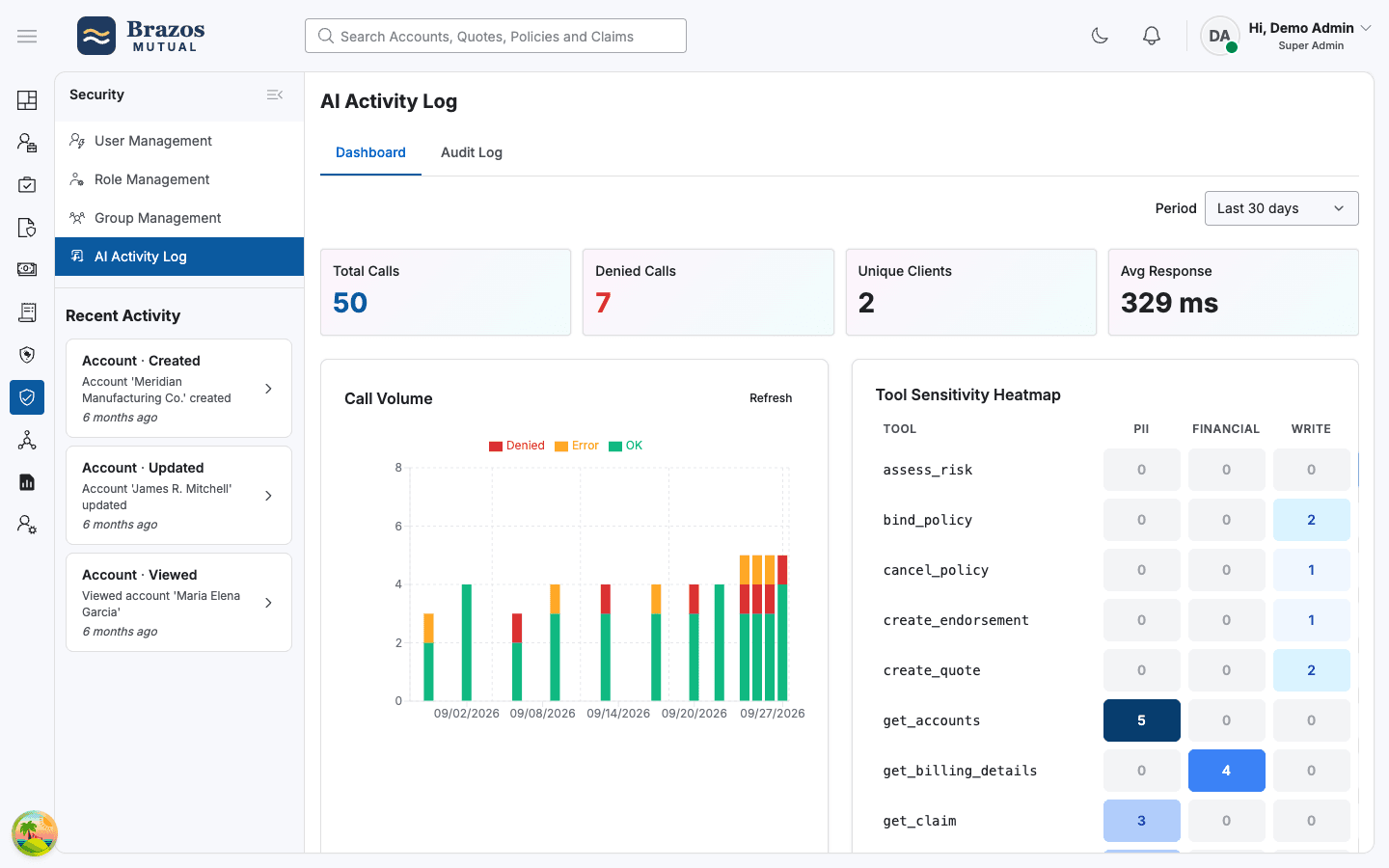 InsureEdge: Every agent action in the core, graded and logged, with the calls it was denied.